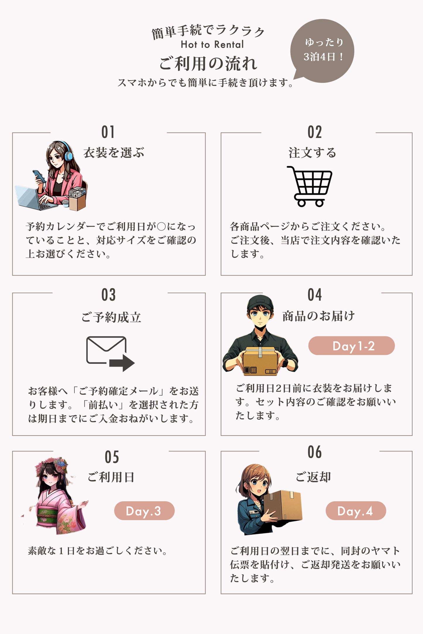 【レンタル】浴衣 フルセット 青系 向日葵 No.16