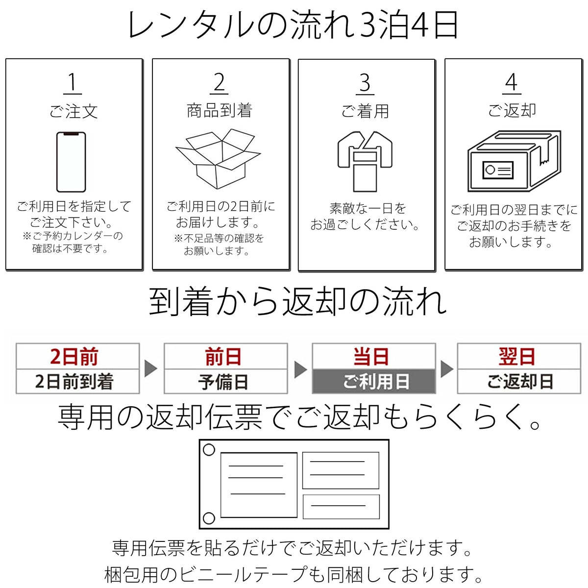 【お買い物マラソン10%OFFクーポン配布中!】【レンタル】女児産着お宮参り着物帽子よだれかけセット【女の子貸衣装和服祝い着初着産着往復送料無料】鮮やかピンク古典No58