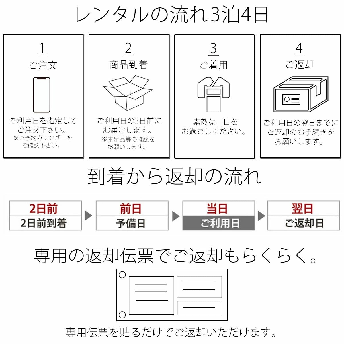 【レンタル】正絹男児産着兜龍黒ブラック金刺繍華やか豪華お宮参り着物帽子よだれかけセット【男の子貸衣装和服祝い着初着産着往復送料無料】かっこいい